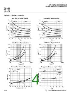 浏览型号TC4427CPA的Datasheet PDF文件第4页