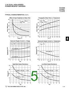 浏览型号TC4427的Datasheet PDF文件第5页