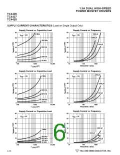 浏览型号TC4427CPA的Datasheet PDF文件第6页