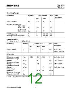 浏览型号TDA4718A的Datasheet PDF文件第12页