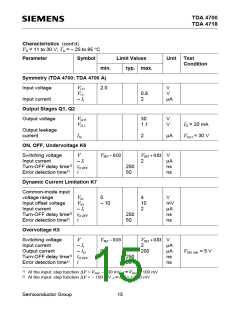 浏览型号TDA4718A的Datasheet PDF文件第15页