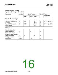 浏览型号TDA4718A的Datasheet PDF文件第16页