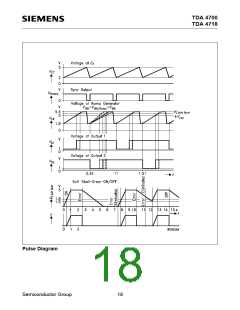 浏览型号TDA4718A的Datasheet PDF文件第18页