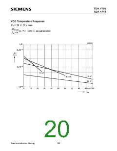 浏览型号TDA4718A的Datasheet PDF文件第20页