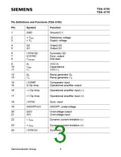 浏览型号TDA4718A的Datasheet PDF文件第3页