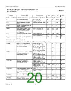浏览型号TDA4856的Datasheet PDF文件第20页