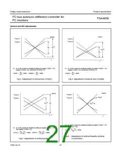浏览型号TDA4856的Datasheet PDF文件第27页