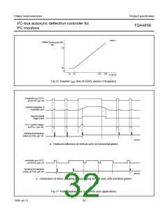 浏览型号TDA4856的Datasheet PDF文件第32页