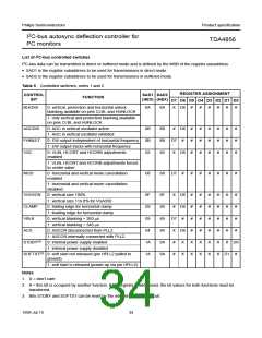 浏览型号TDA4856的Datasheet PDF文件第34页