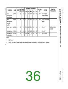 浏览型号TDA4856的Datasheet PDF文件第36页