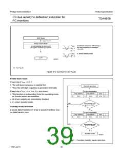 浏览型号TDA4856的Datasheet PDF文件第39页