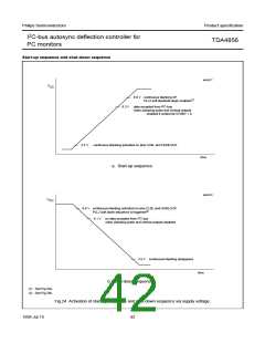 浏览型号TDA4856的Datasheet PDF文件第42页