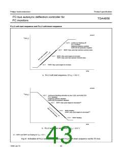 浏览型号TDA4856的Datasheet PDF文件第43页
