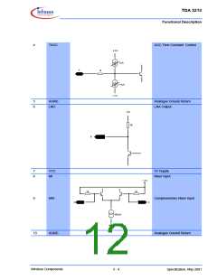 浏览型号TDA5210的Datasheet PDF文件第12页