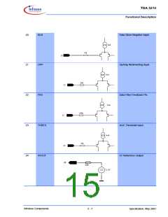 浏览型号TDA5210的Datasheet PDF文件第15页