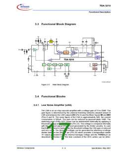 浏览型号TDA5210的Datasheet PDF文件第17页