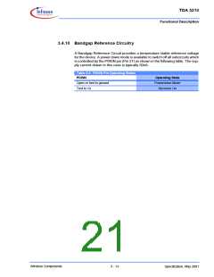 浏览型号TDA5210的Datasheet PDF文件第21页