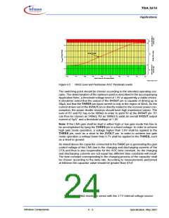 浏览型号TDA5210的Datasheet PDF文件第24页