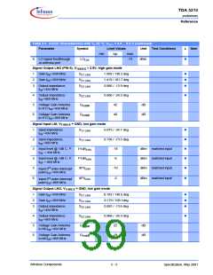 浏览型号TDA5210的Datasheet PDF文件第39页