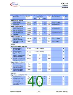 浏览型号TDA5210的Datasheet PDF文件第40页