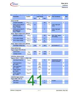 浏览型号TDA5210的Datasheet PDF文件第41页