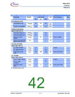 浏览型号TDA5210的Datasheet PDF文件第42页