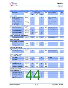 浏览型号TDA5210的Datasheet PDF文件第44页