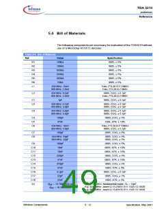 浏览型号TDA5210的Datasheet PDF文件第49页
