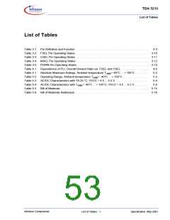浏览型号TDA5210的Datasheet PDF文件第53页