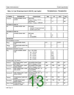 浏览型号TEA6845H的Datasheet PDF文件第13页