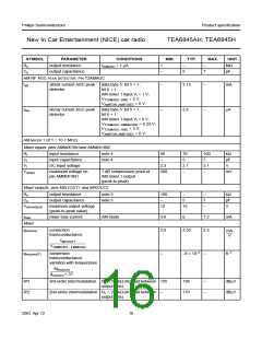 浏览型号TEA6845H的Datasheet PDF文件第16页