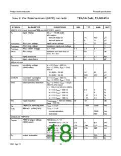 浏览型号TEA6845H的Datasheet PDF文件第18页