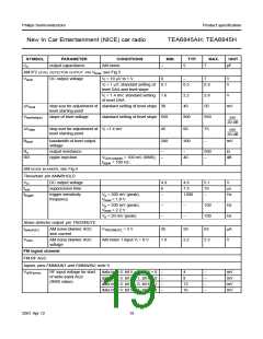 浏览型号TEA6845H的Datasheet PDF文件第19页