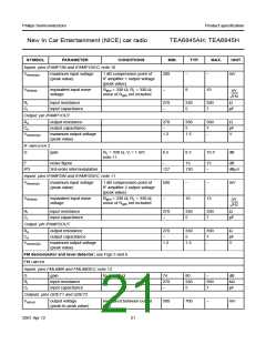 浏览型号TEA6845H的Datasheet PDF文件第21页