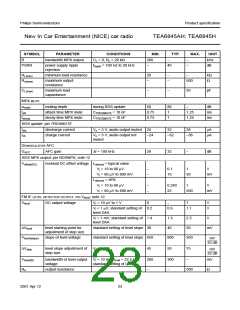 浏览型号TEA6845H的Datasheet PDF文件第23页