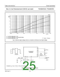 浏览型号TEA6845H的Datasheet PDF文件第25页