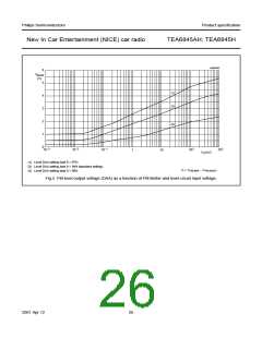 浏览型号TEA6845H的Datasheet PDF文件第26页