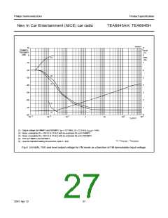 浏览型号TEA6845H的Datasheet PDF文件第27页