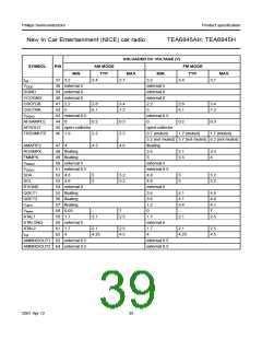 浏览型号TEA6845H的Datasheet PDF文件第39页