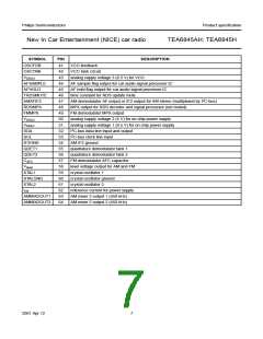 浏览型号TEA6845H的Datasheet PDF文件第7页