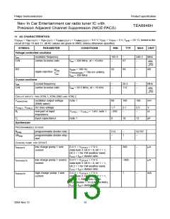 浏览型号TEA6848H的Datasheet PDF文件第13页