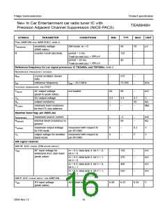 浏览型号TEA6848H的Datasheet PDF文件第16页