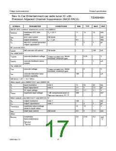 浏览型号TEA6848H的Datasheet PDF文件第17页