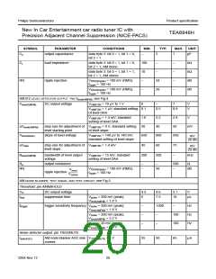 浏览型号TEA6848H的Datasheet PDF文件第20页