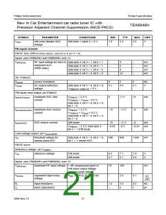 浏览型号TEA6848H的Datasheet PDF文件第21页