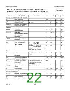 浏览型号TEA6848H的Datasheet PDF文件第22页