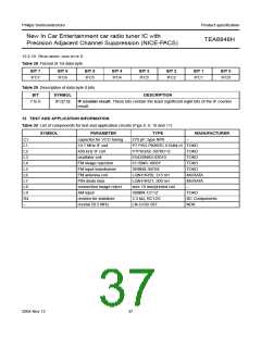 浏览型号TEA6848H的Datasheet PDF文件第37页