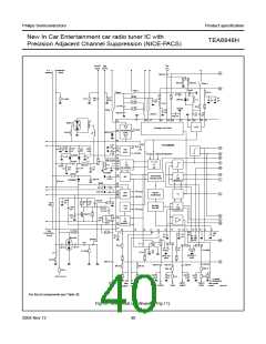 浏览型号TEA6848H的Datasheet PDF文件第40页