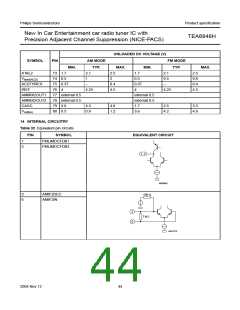 浏览型号TEA6848H的Datasheet PDF文件第44页