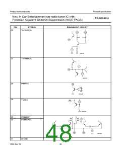 浏览型号TEA6848H的Datasheet PDF文件第48页